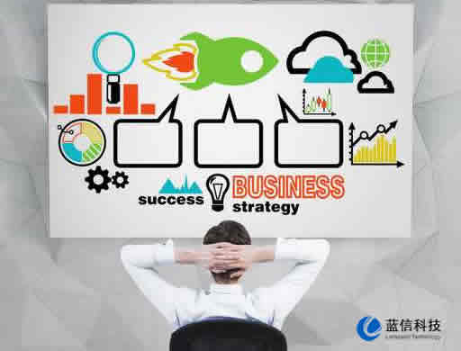 營銷分析、推廣策劃